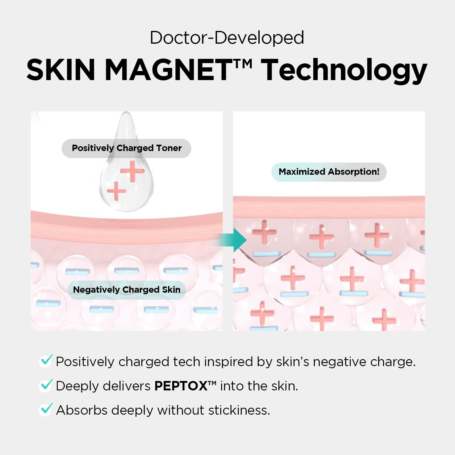 Dr.nineteen V.Peptox Jelly Tonerㅣ13 Peptides 25,000ppm + 10 Hyaluronic Acid(HA) + ExosomeㅣEssence Toner for Pore Tightening & CoolingㅣK-Skincare (5.07 fl.oz.)