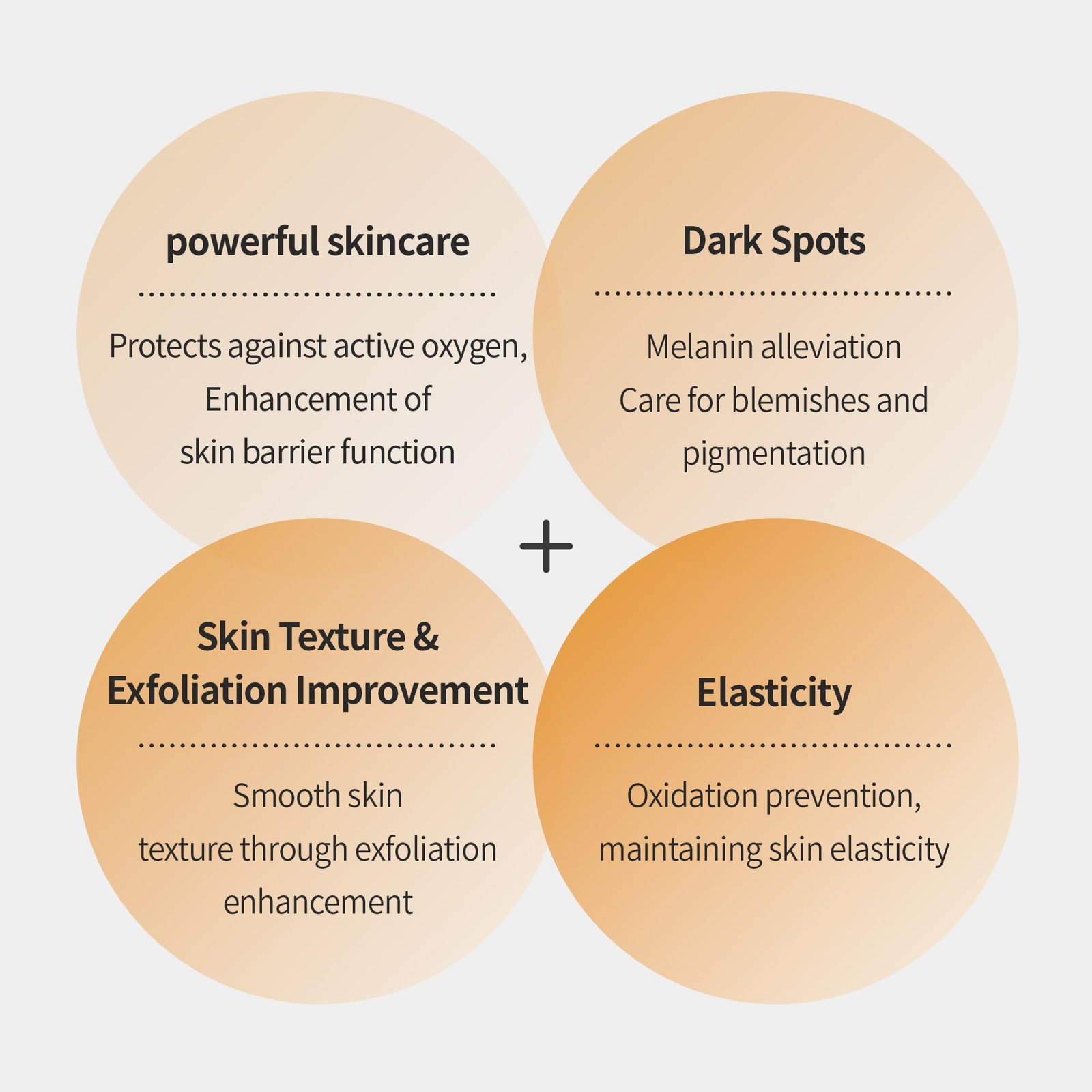 BENTON Vitamin C Serum - Korean Skin Care, White Serum for Face with 20% Pure Vitamin C, Skin Texture & Elasticity Care, Face Moisturizer for All Skin Types(1.01 fl. Oz.)